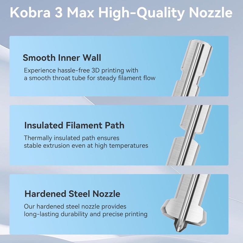 UniTak3D Upgraded Kobra 3 Max Combo Quick-Swap 0.4mm Hardened Steel Nozzle,High Flow&High Speed Print Head Extruder Hotend Kit Compatible with Anycubic Kobra 3 Max/Kobra 3 Max Combo 3D Printers - Image 4